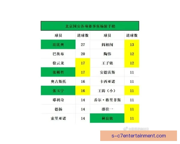 今晚世界杯赛后复盘国家队名单解析关键球员状态成焦点引发关注